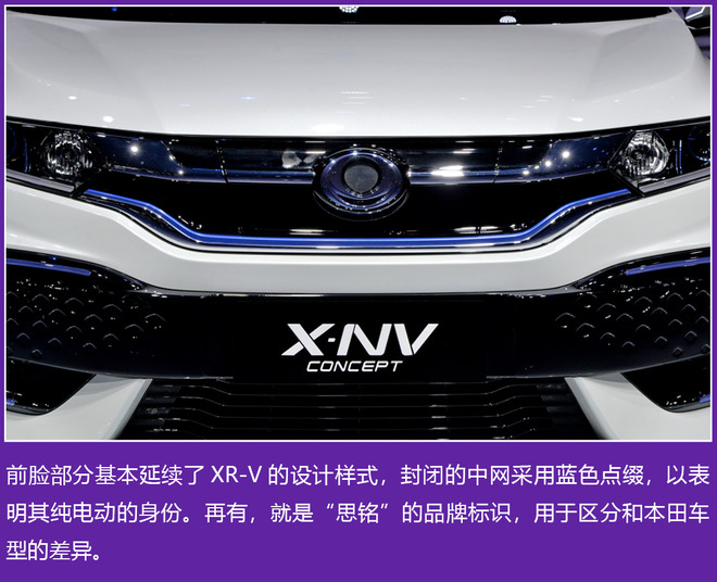 实拍东风本田思铭X-NV概念车 以电动姿态归来