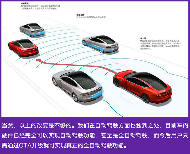 特斯拉全球副总裁任宇翔:国产版Model3年底下线