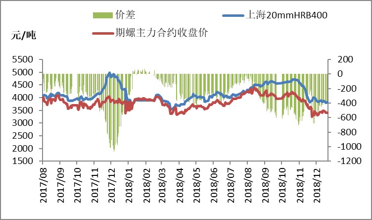 日本韩国的经济为什么GDP低_8月降准仍有必要