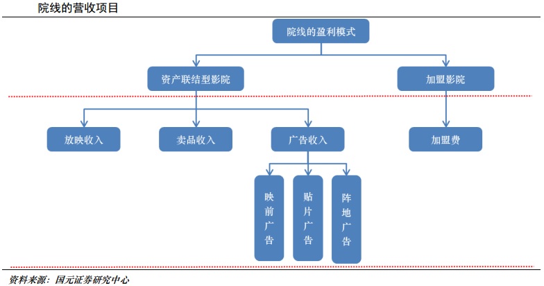 一财研选|供不应求依靠进口,半导体硅片设备存