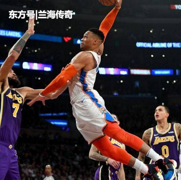 nba球星威少头像,nba球星排行榜前十名
