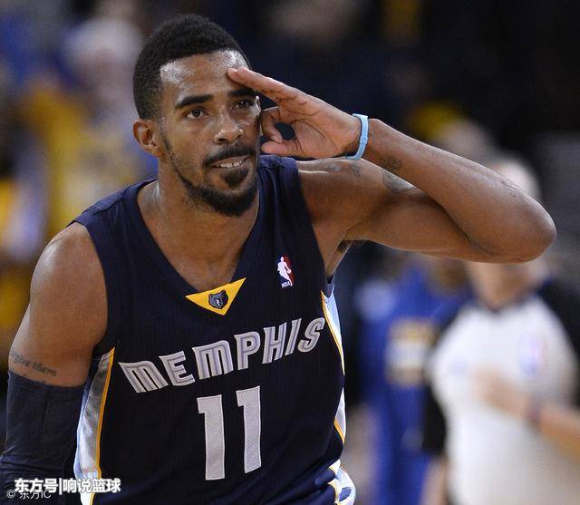 nba鼻祖球员,著名nba球员