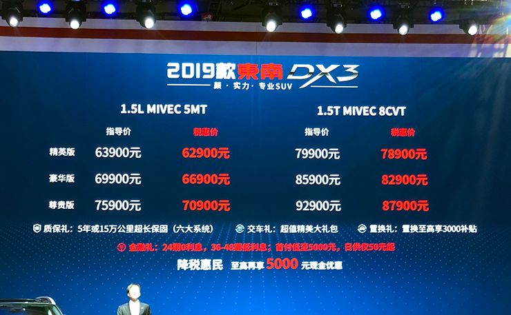 搭载全景天窗,又一高颜值国产SUV上市,售6.39万起!