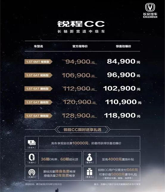 10万出头家轿新选择，1.5T+爱信6AT，这车质感超棒！