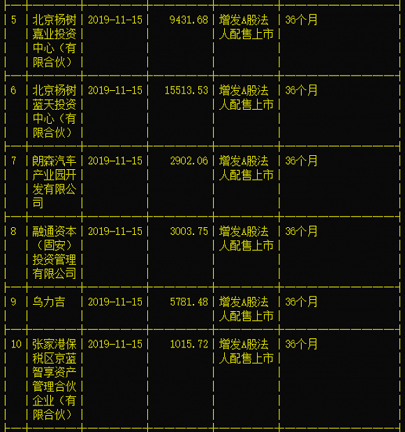 七喜娱乐场官网注册 女子假结婚买北京车牌被骗,钱付了对方却消失了,法院这样判