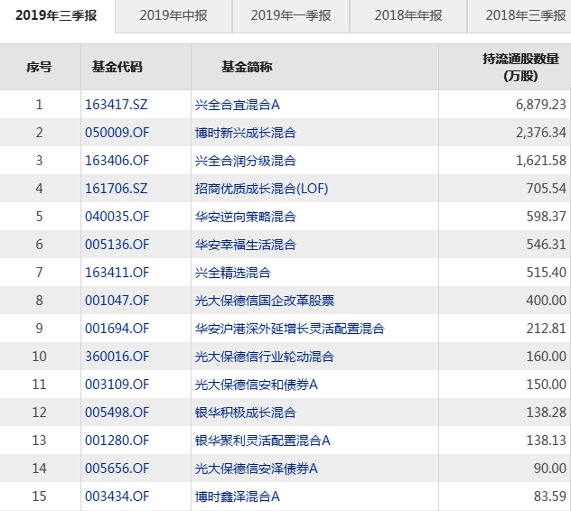 官方全讯网|畅销国产车将全面升级,有望赶超吉利帝豪吗?