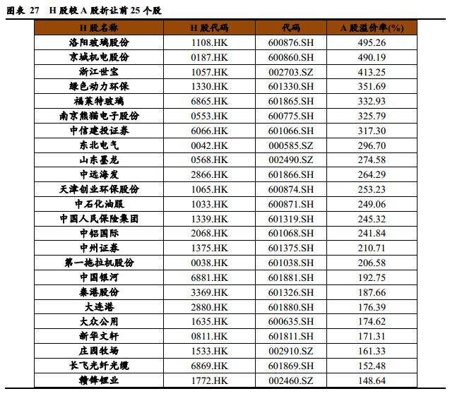 中美经济总量对比2020经济数据_中美gdp总量对比2020