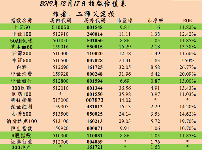 gdp收入法与卖不卖出去_怎样用收入法计算国内生产总值(2)