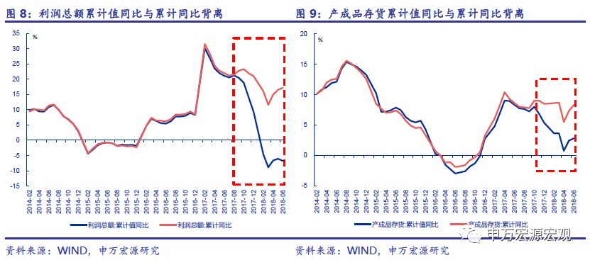 中国经济总量有水分_吴亦凡中国有嘻哈图片(3)