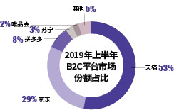 「广发彩下载安卓」多利好助自动驾驶产业链加速成熟 机构看好12只个股