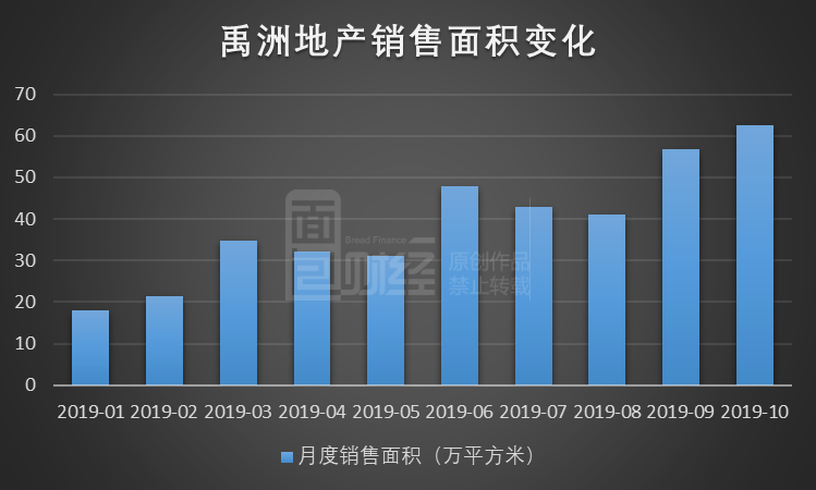 鸿运国际黑·北京21个项目入围“第四批中国20世纪建筑遗产”