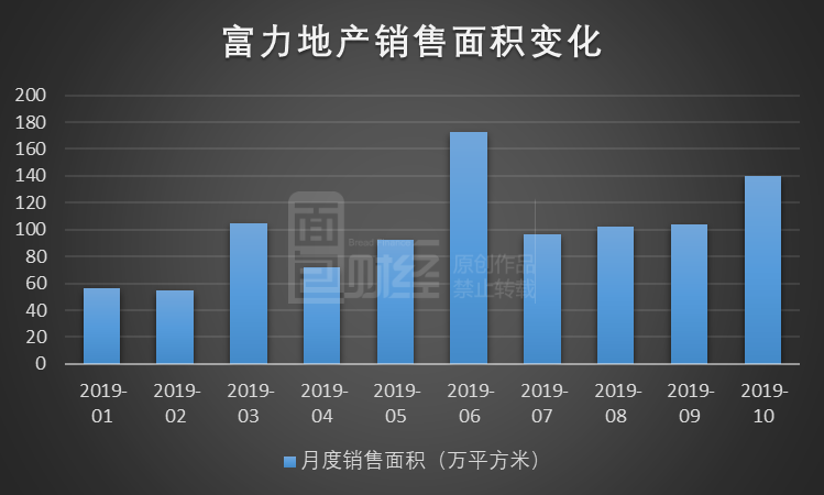 菠菜网是什么 文竹夏季有“三怕”,避开了,新芽长不停,叶片绿油油