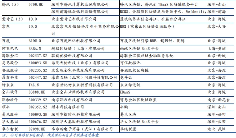 鸿运国际怎么赚钱·央行下半年7次定调房地产市场 房住不炒和因城施策仍是主基调