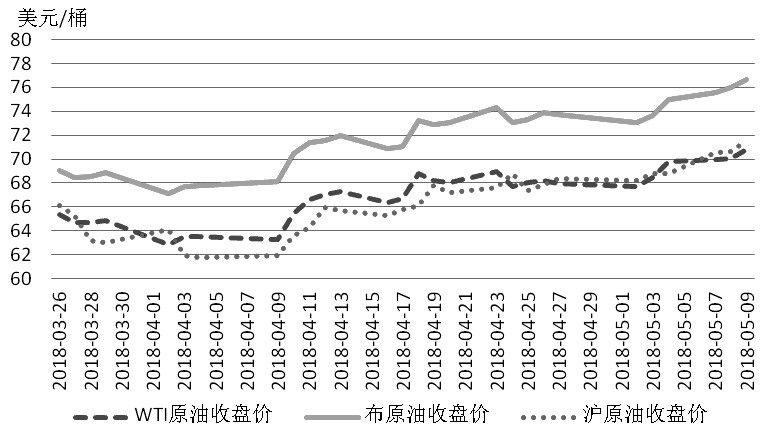 外国人在中国创造的价值计入GDP吗_中国经济繁荣的走向 货币条件是关键指标(3)