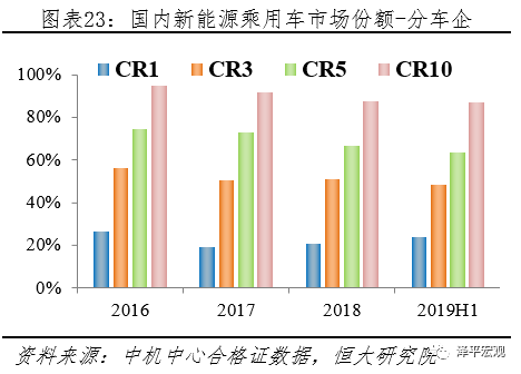 FUJI富士IGBT威柏德电子