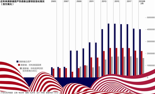 2019年新兴经济体_...2019 年年会情况.同时发布《亚洲经济一体化报告》、《新兴经济体...(3)