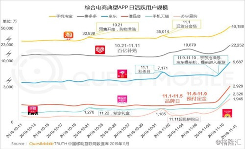 线上365bet-伦敦男装周,男模集体学古代女子绣花