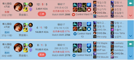 S8英雄联盟赏金猎人厄运小姐符文出装推荐 征