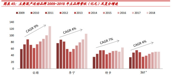 网络博彩哪个信誉最好_A股这一年:电子行业最受青睐 最猛的股票涨了近12倍