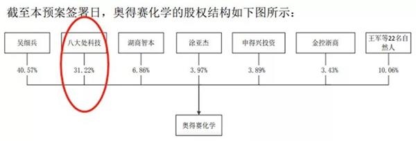 d88.com尊龙开户登入_滚动|深圳4名工人落入化粪池,3死1送医,罗湖事发区域暂停供水