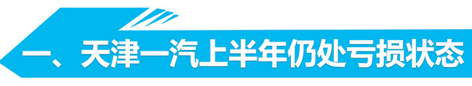 拜腾拟收购一汽夏利轿车资质 价格仅1元