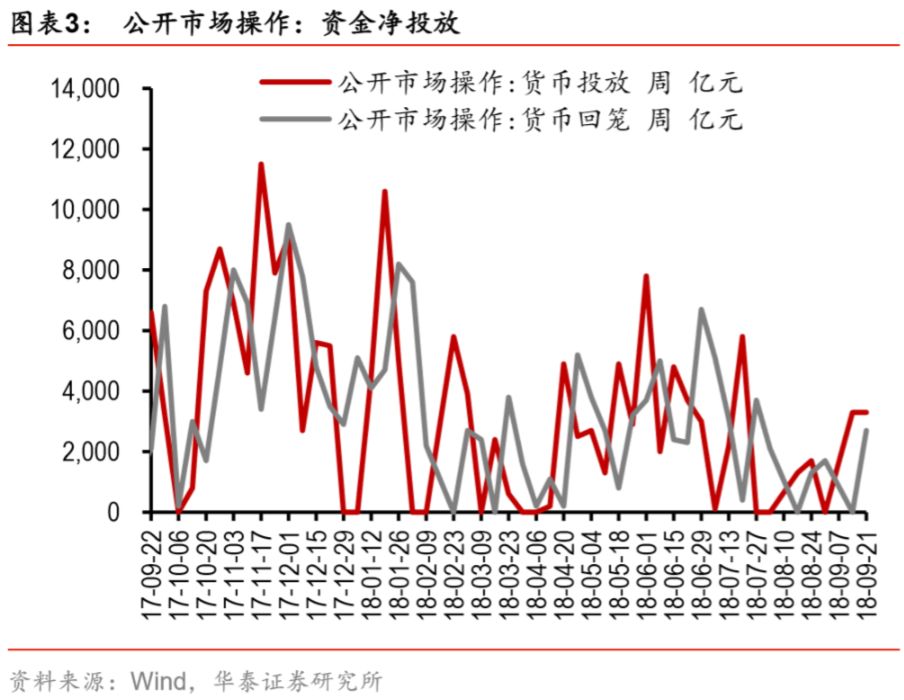 gdp高是不是人民币贬值_确保人民币不贬值