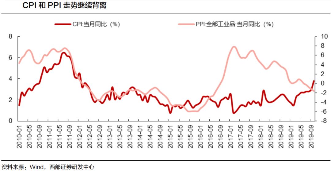 金沙娱等变成-身边的金融风险②|你要人家利息,但人家可能看上你的本金!