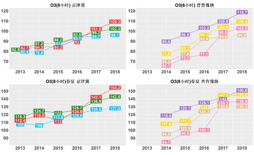 张家口人口量_张家口站图片(3)