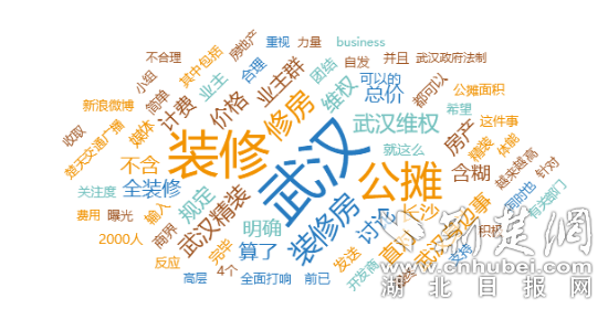 公摊面积收精装费?武汉业主和开发商撕起来