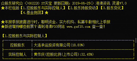 来源:通达信