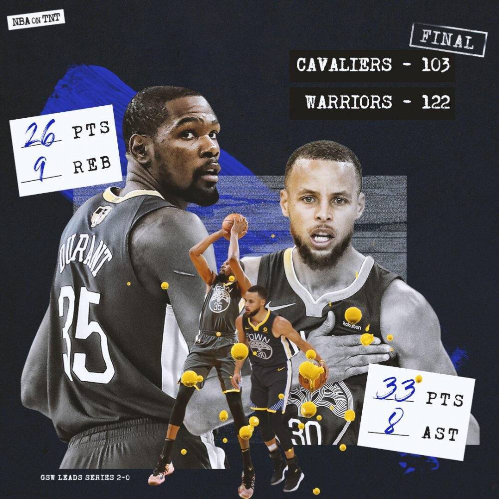 【感恩图报】库里9记三分破纪录 詹皇总决得分超天勾