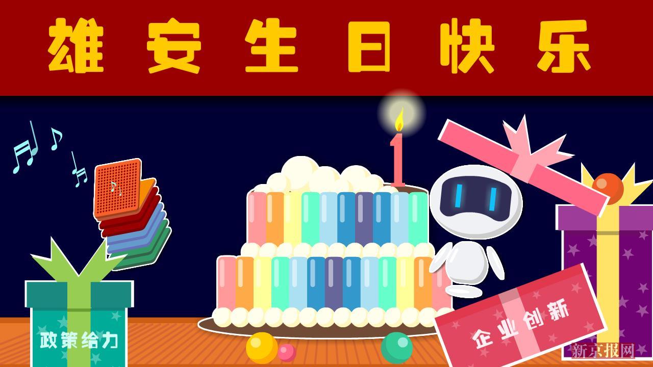 30分钟到北京积分可买房!创意动画唱响雄安