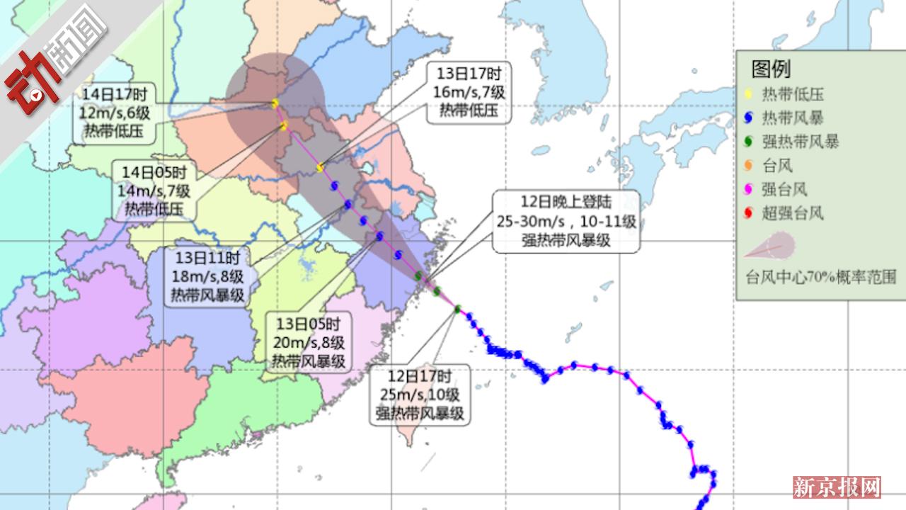 上海连发三重预警启动人员撤离 动画揭台风“摩羯”有多强