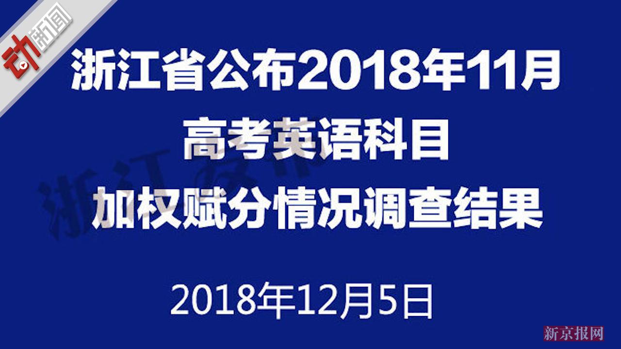 取消加权赋分12月6日可查成绩 浙江公布高考英语成绩调查结