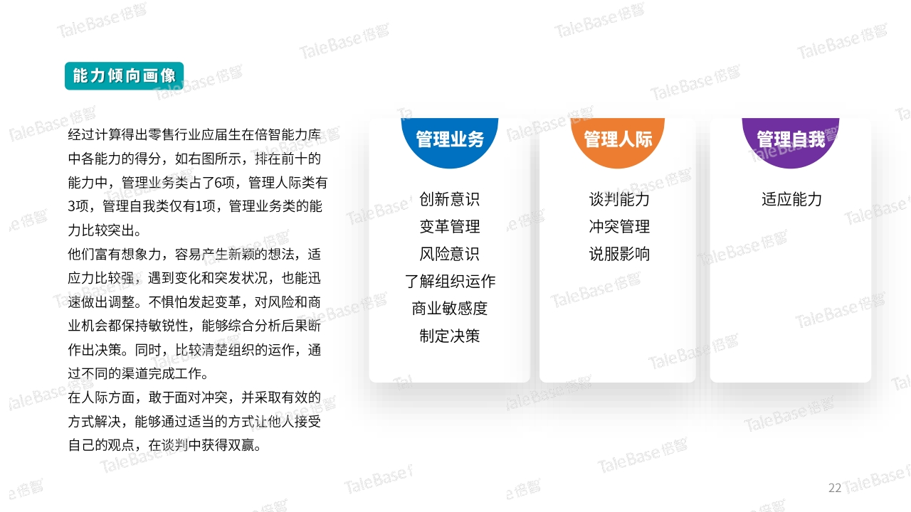 招聘测评工具_告别假 BP 成为真的HRBP 超强实战HRBP公开课 模块一