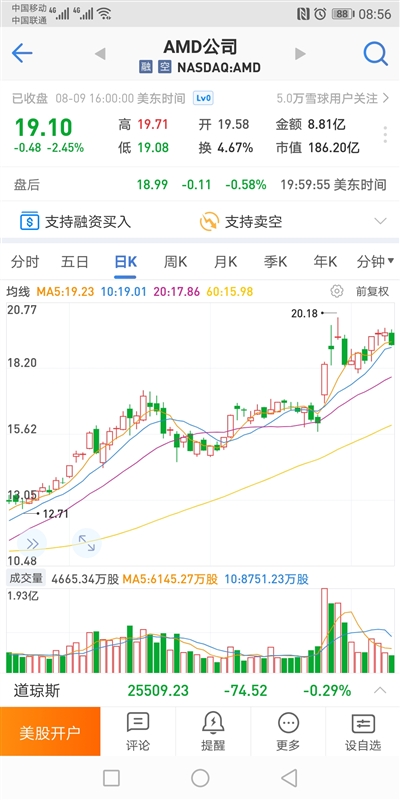 多年以后 AMD终于再次在电视上做广告了