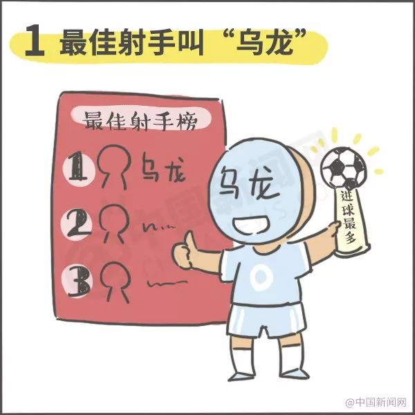 漫画 | 这届世界杯的精髓都在这了!第二个哈哈