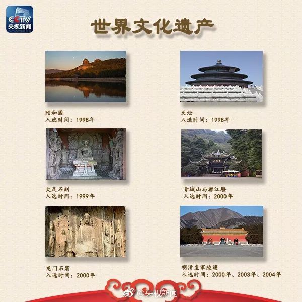 第53个!我国又增加一个世界遗产 大美!