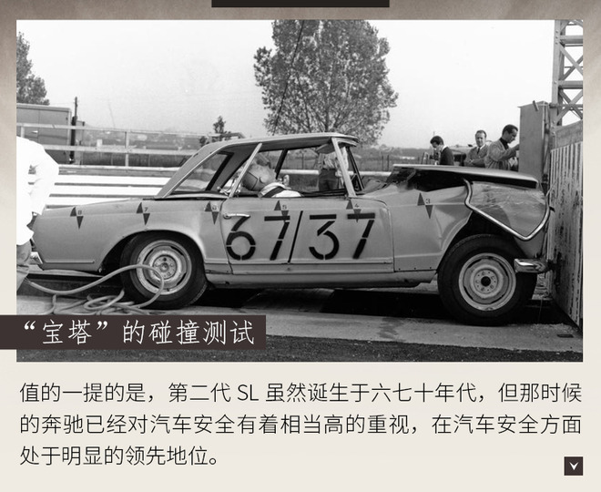65年魅力不减 传奇跑车奔驰SL进化史