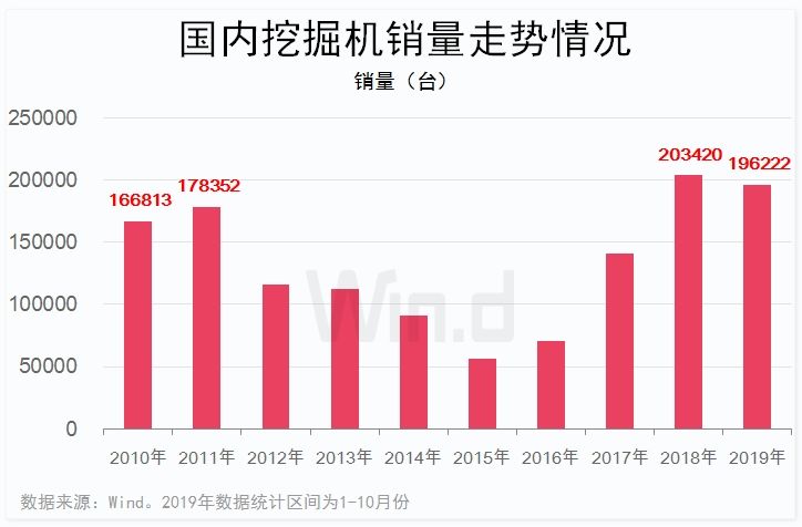 ag贵宾厅最新网址_半场25分!世界杯弃将继续暴走,李楠的脸可能越来越疼了