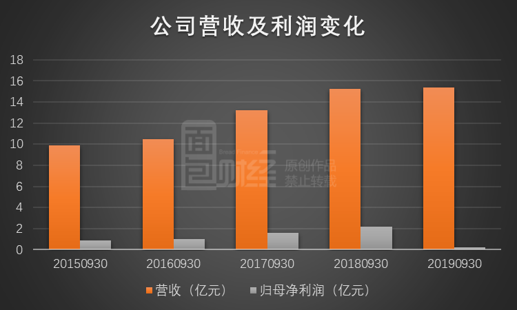 皇冠最新备用|略伦特:这样的比赛能够让球队成长,接下来比赛会更艰难
