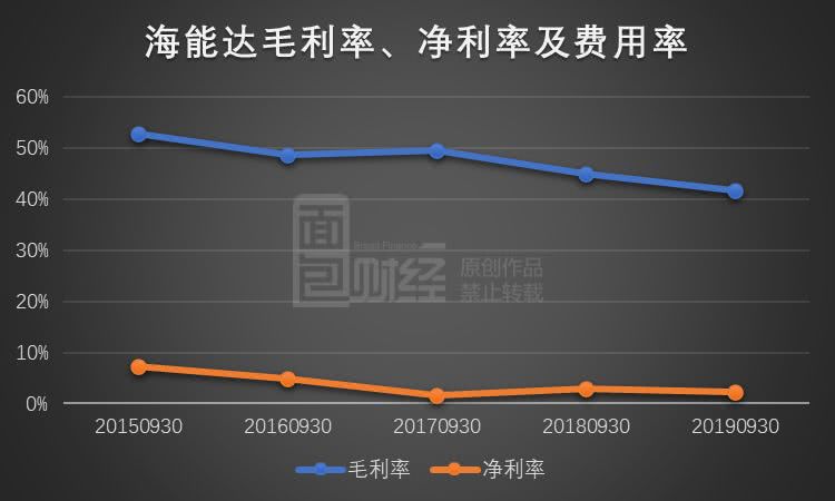 白菜网跳槽彩金大全·河里漂浮着一个人!莫慌,公交车司机来了……