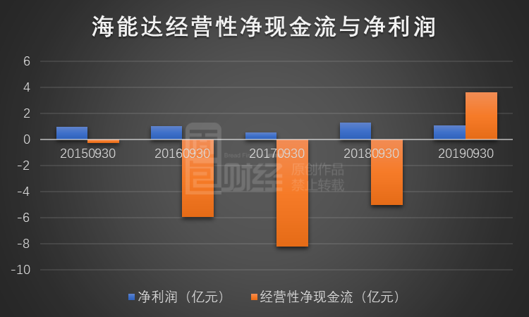 亿宝娱乐返点怎么调|女生不想被叫“阿姨”,不妨多吃“3水果”,让你秒变小仙女