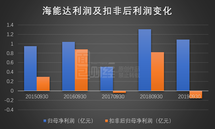 全世界任何赌场|公安部:将在全国范围开展为期4个月的交通安全整治行动