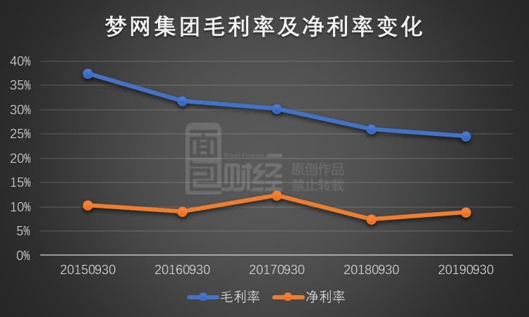 588彩票苹果版下载|拥抱高质量发展的美好未来
