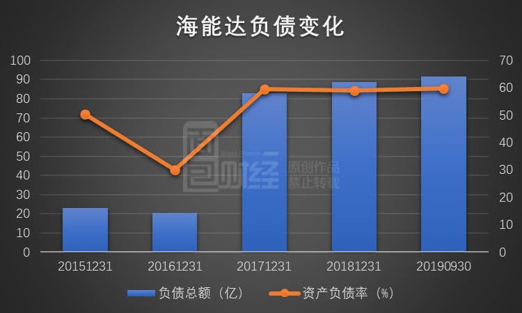 5123官网手机app·还在穿短袖?杭州大幅降温中……秋风起,羊锅香,坐等“仓前掏羊锅第一人”王荣法的冷板羊肉快递上门