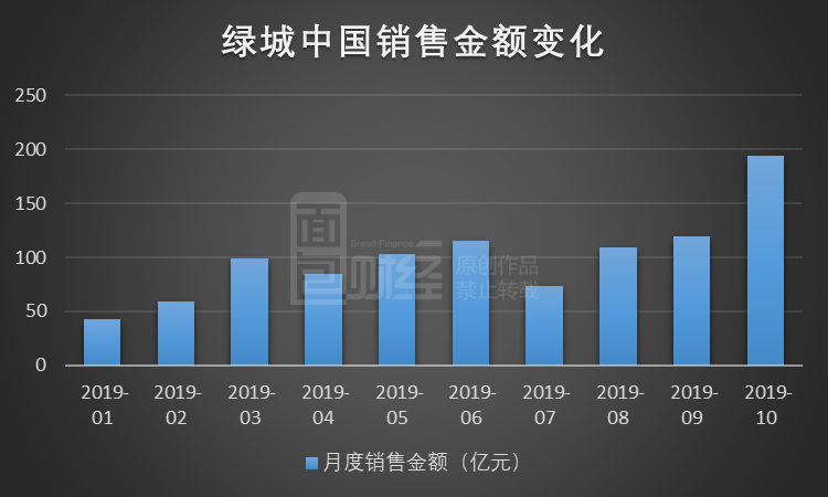 菠菜博彩娱乐论坛|新纯电Smart法兰克福车展亮相,并非吉利收购版,续航不足120公里