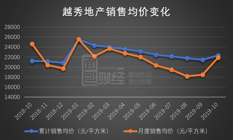 菲华国际平台官网 官方再曝vivo X30系列拍照新技能:主角光环不虚焦