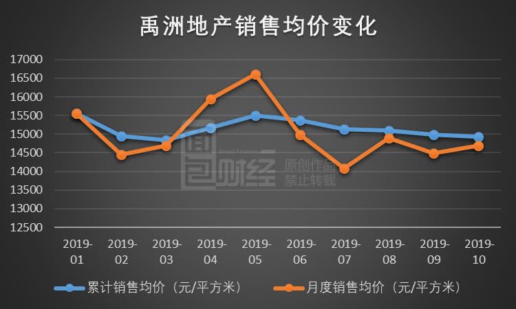 星际娱乐开户登入 - 厉害了!西安航天基地打造世界最大高端LED用荧光粉生产基地