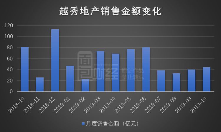 新网代理平台 - 忽冷忽热的12星座女,到底用什么借口的狡辩!